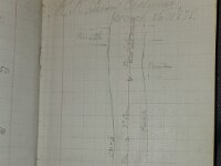 20251119 100619  Excerpts from the one of the many survey notebooks from  the Mathewson-IGT Knowledge Center at UNR